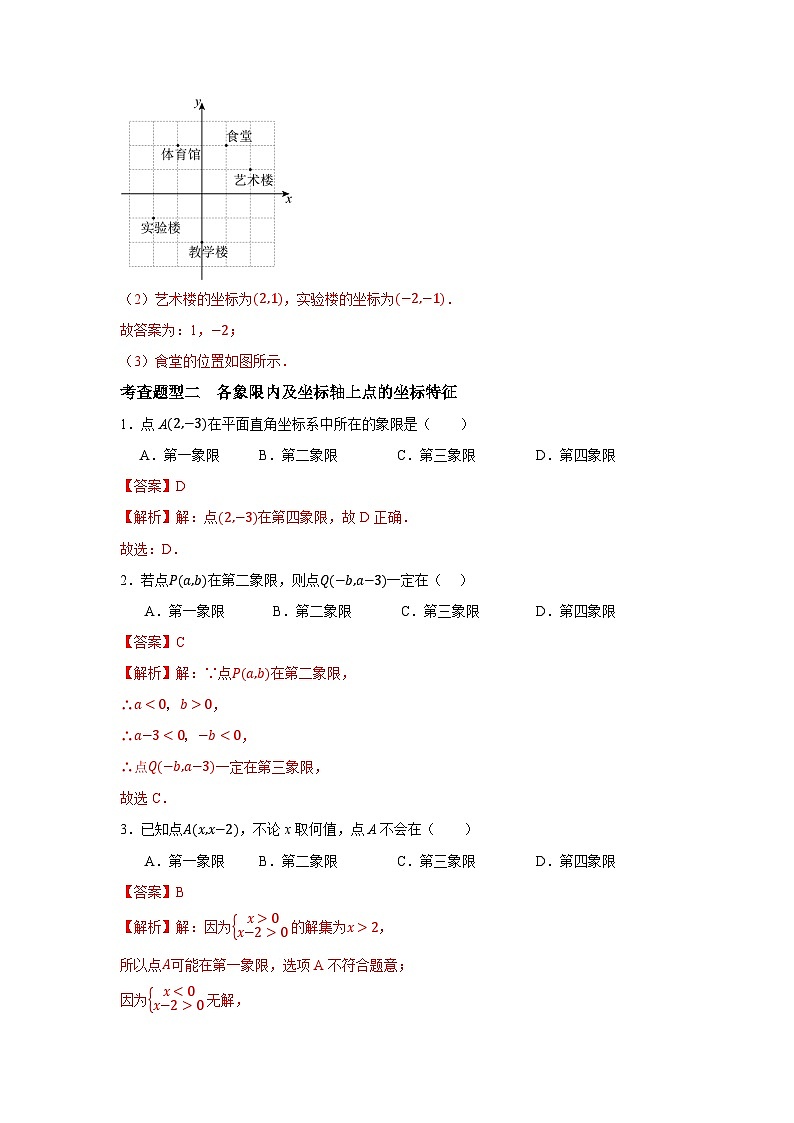 5.2　平面直角坐标系（1）（分层练习）-2023-2024学年八年级数学上册（苏科版）03