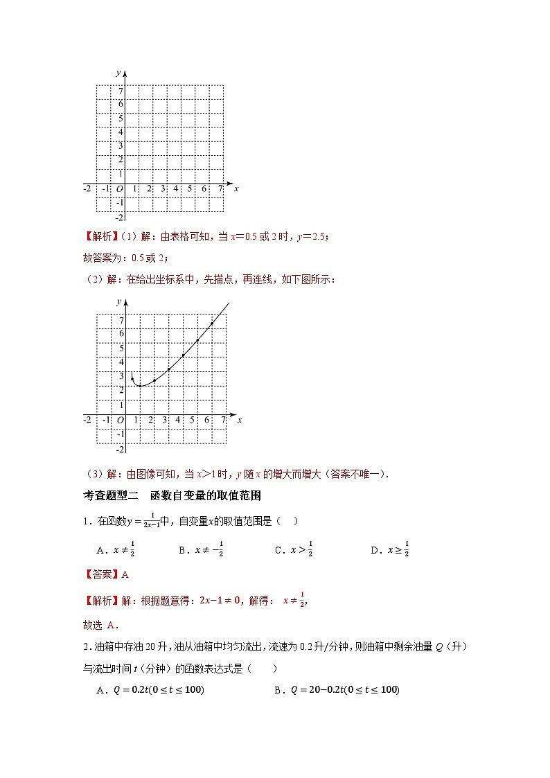 6.1　函数（2）（分层练习）-2023-2024学年八年级数学上册（苏科版）03