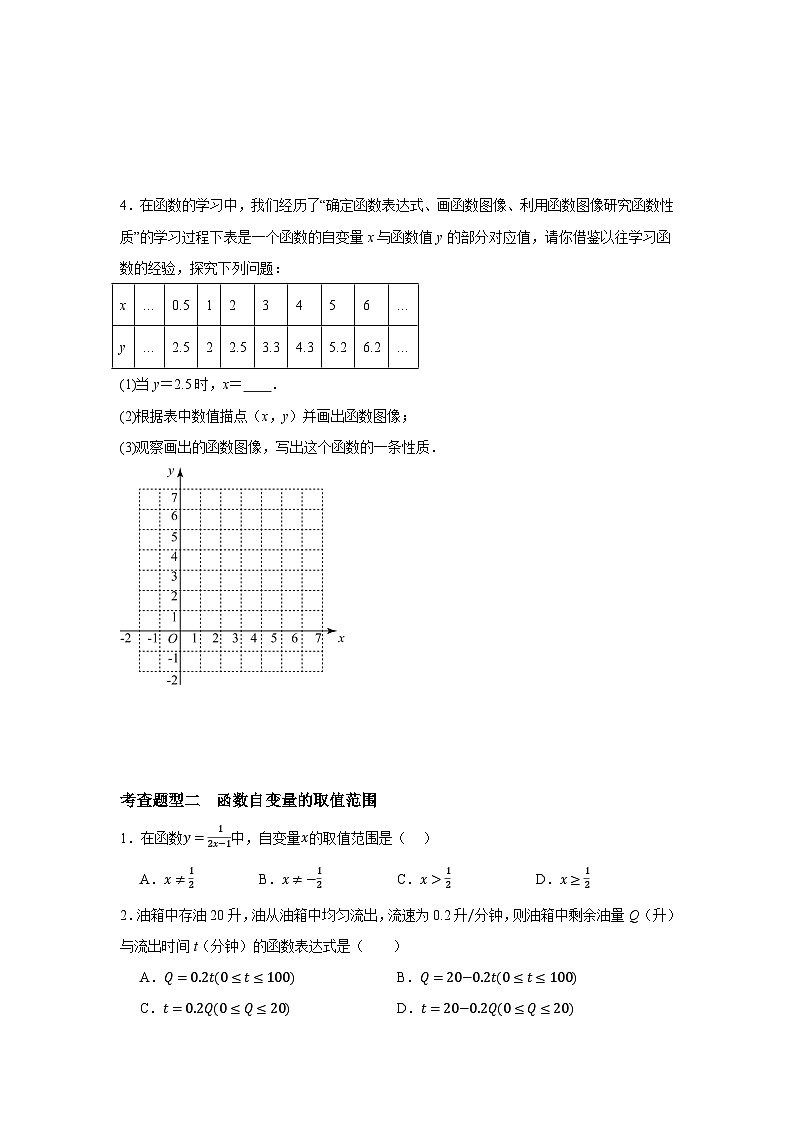 6.1　函数（2）（分层练习）-2023-2024学年八年级数学上册（苏科版）02
