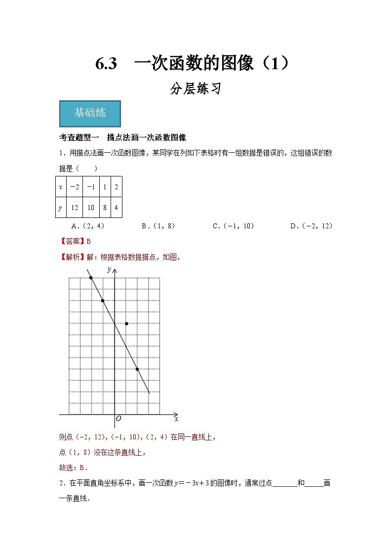 6.3 一次函数的图像 （1）（分层练习）-2023-2024学年八年级数学上册（苏科版）01