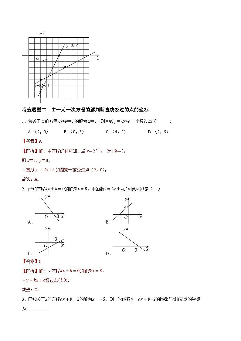 6.6 一次函数、一元一次方程和一元一次不等式（分层练习）-2023-2024学年八年级数学上册（苏科版）03
