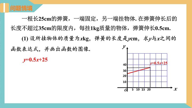 6.6 一次函数、一元一次方程和一元一次不等式（同步课件）-2023-2024学年八年级数学上册苏科版）03