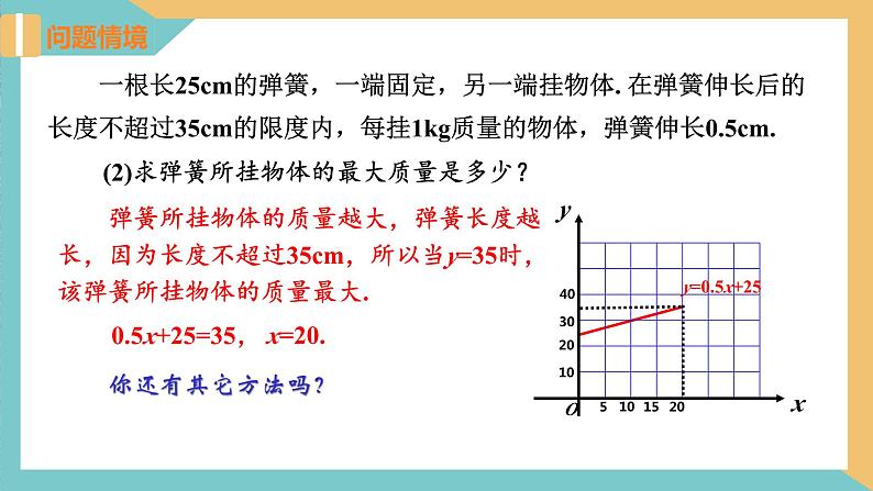 6.6 一次函数、一元一次方程和一元一次不等式（同步课件）-2023-2024学年八年级数学上册苏科版）04