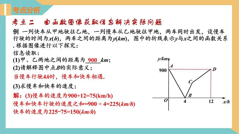 第六章 一次函数（小结与思考）（单元复习课件）-2023-2024学年八年级数学上册（苏科版）08