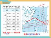5.1 位置的确定（同步课件）-2023-2024学年八年级数学上册（苏科版）