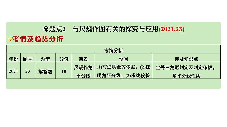 2024河南中考数学专题复习第七章 第二节 尺规作图 课件06