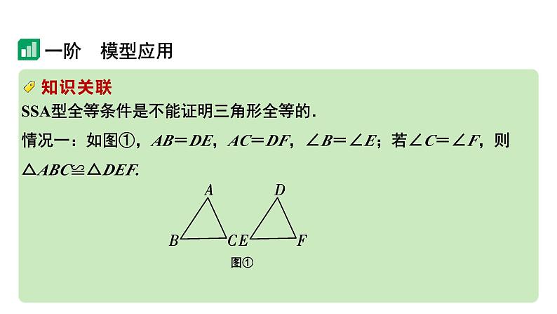 2024河南中考数学专题复习第三部分 题型二 微专题6 对角互补模型 课件02