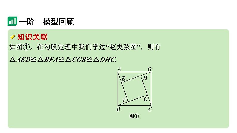 2024河南中考数学专题复习第三部分 题型二 微专题7 十字模型 课件02