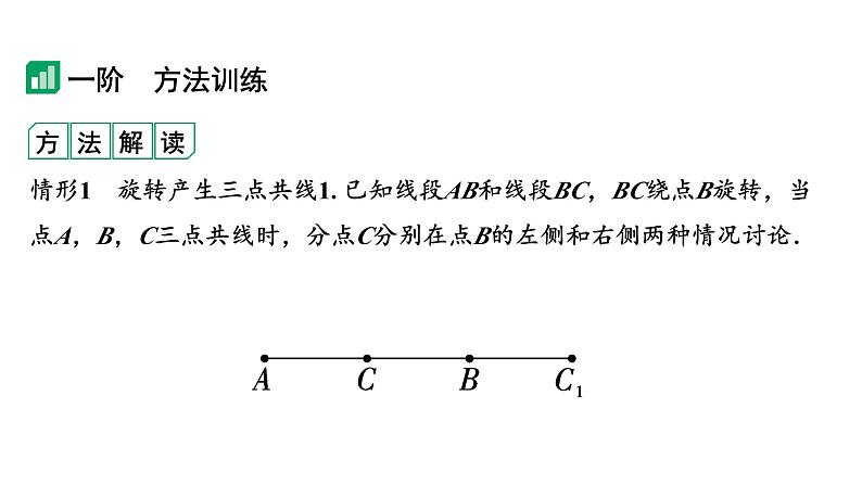 2024河南中考数学专题复习第三部分 题型二 微专题16 与旋转有关的分类讨论 课件04