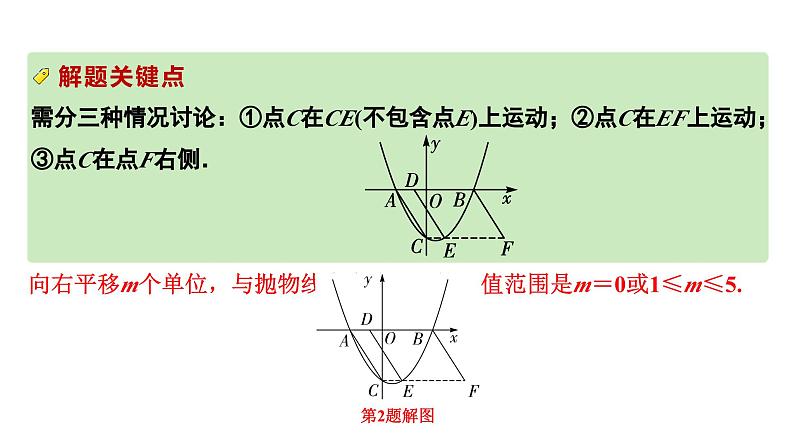 2024河南中考数学专题复习第三部分 题型一 综合训练 课件第8页