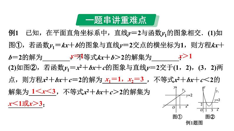 2024河南中考数学专题复习第三章 第八节 函数与方程(组)、不等式(组)的关系 课件第7页