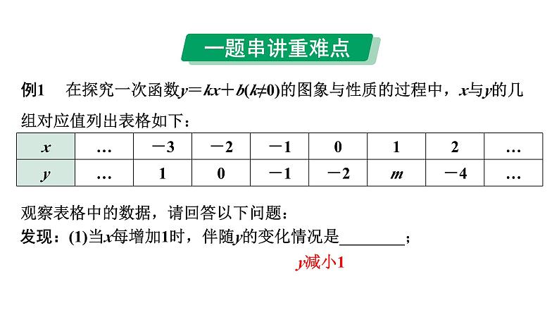 2024河南中考数学专题复习第三章 第三节 一次函数的图象与性质 课件第8页