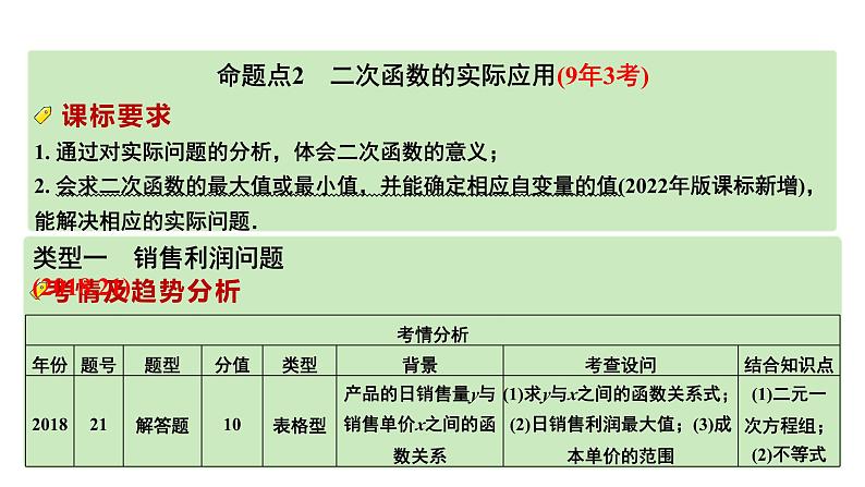 2024河南中考数学专题复习第三章 第十一节 函数的实际应用 课件第6页