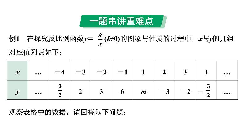 2024河南中考数学专题复习第三章 第四节 反比例函数的图象与性质 课件第4页