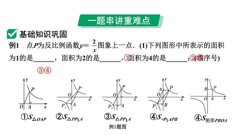 2024河南中考数学专题复习第三章 第五节 反比例函数与几何图形结合 课件07