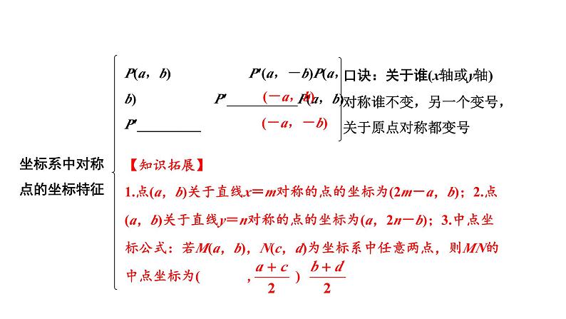 2024河南中考数学专题复习第三章 第一节 平面直角坐标系中点的坐标特征 课件06