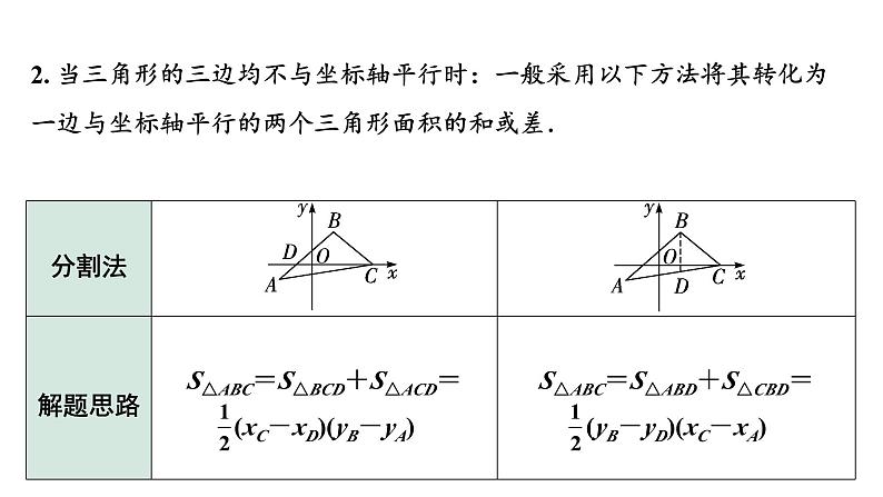 2024河南中考数学专题复习第三章 微专题 平面直角坐标系中的线段、面积问题 课件第3页