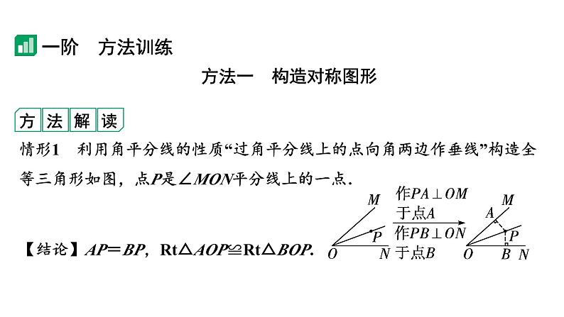 2024河南中考数学专题复习第四章 微专题 遇到角平分线如何添加辅助线 课件02