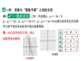 2024河南中考数学专题复习第三章 微专题 二次函数与直线、线段的交点问题 课件
