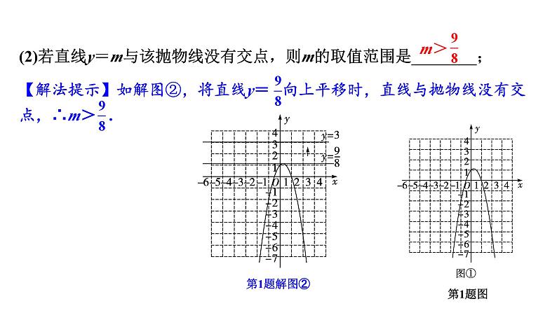 2024河南中考数学专题复习第三章 微专题 二次函数与直线、线段的交点问题 课件第6页