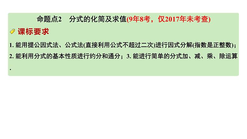 2024河南中考数学专题复习第一章 第四节 分式 课件第3页