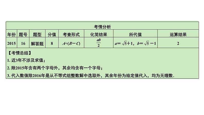 2024河南中考数学专题复习第一章 第四节 分式 课件第5页