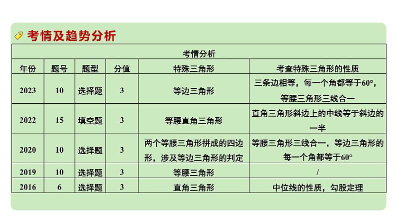 2024河南中考数学专题复习第四章 第三节 特殊三角形及其性质 课件第3页