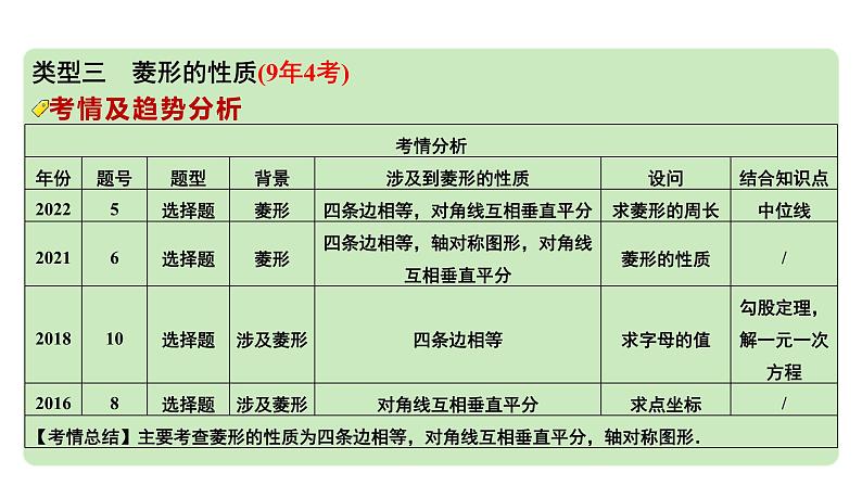 2024河南中考数学专题复习第五章 第一节 (特殊)平行四边形的性质(含多边形) 课件第7页