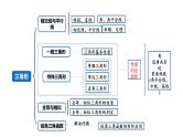 2024河南中考数学专题复习第四章 第一节 线段、角、相交线与平行线 课件