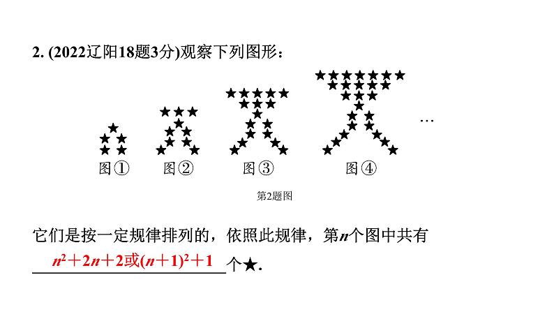 2024辽宁中考数学二轮中考考点研究 1.2 代数式与整式 (课件)03