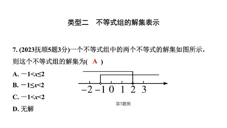 2024辽宁中考数学二轮中考考点研究 2.4 不等式(组)的解法及不等式的应用 (课件)第6页