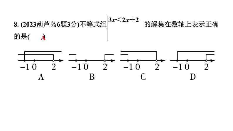 2024辽宁中考数学二轮中考考点研究 2.4 不等式(组)的解法及不等式的应用 (课件)第7页