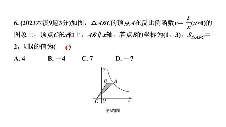 2024辽宁中考数学二轮中考考点研究 3.4 反比例函数 (课件)06