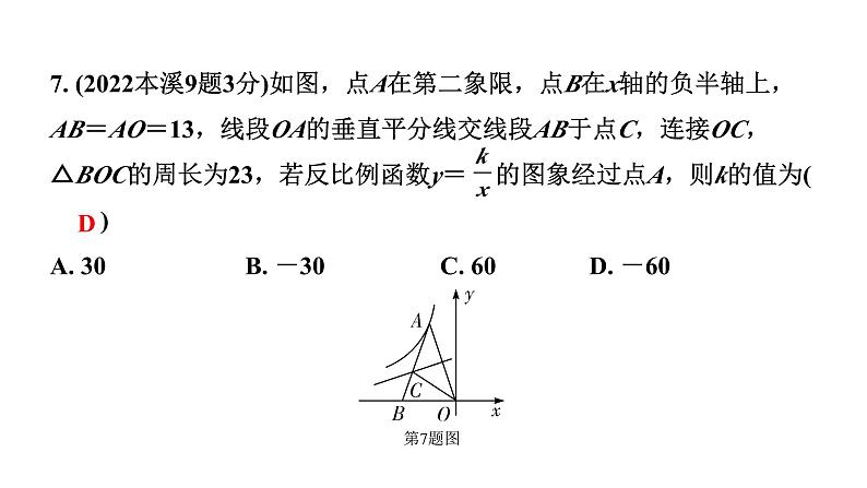 2024辽宁中考数学二轮中考考点研究 3.4 反比例函数 (课件)07