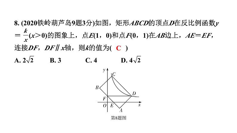 2024辽宁中考数学二轮中考考点研究 3.4 反比例函数 (课件)08