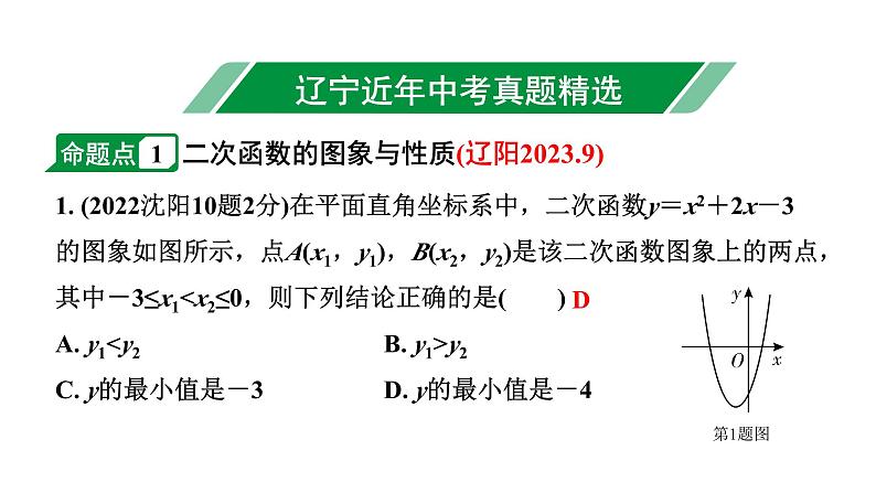 2024辽宁中考数学二轮中考考点研究 3.5 二次函数的图象与性质 (课件)第2页