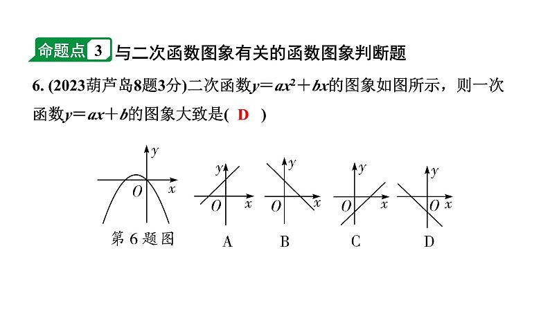 2024辽宁中考数学二轮中考考点研究 3.5 二次函数的图象与性质 (课件)第8页