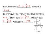 2024辽宁中考数学二轮中考考点研究 3.8 二次函数综合题 (课件)