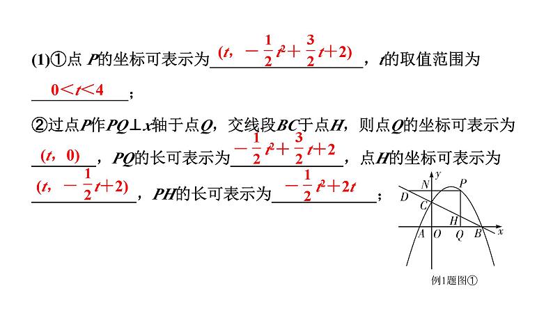 2024辽宁中考数学二轮中考考点研究 3.8 二次函数综合题 (课件)03