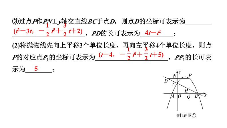 2024辽宁中考数学二轮中考考点研究 3.8 二次函数综合题 (课件)04