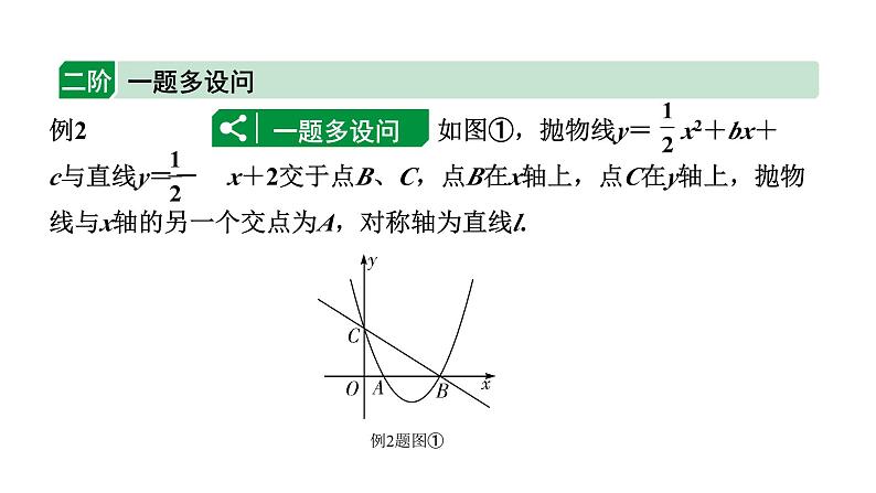 2024辽宁中考数学二轮中考考点研究 3.8 二次函数综合题 (课件)06