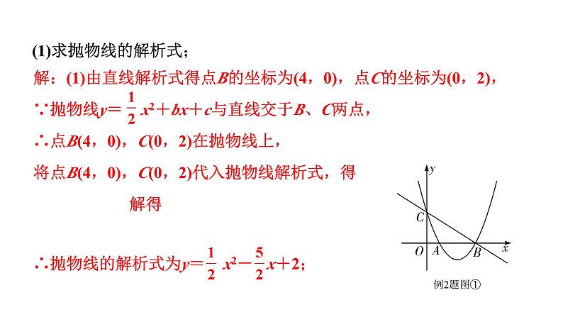 2024辽宁中考数学二轮中考考点研究 3.8 二次函数综合题 (课件)08