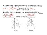 2024辽宁中考数学二轮中考考点研究 3.8 二次函数综合题 (课件)