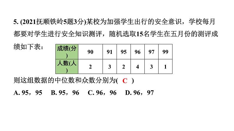 2024辽宁中考数学二轮中考考点研究 8.2 数据的分析 (课件)07