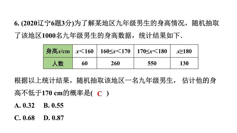 2024辽宁中考数学二轮中考考点研究 8.3 概率 (课件)07