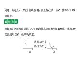 2024辽宁中考数学二轮中考考点研究 微专题 对称求最值 (课件)