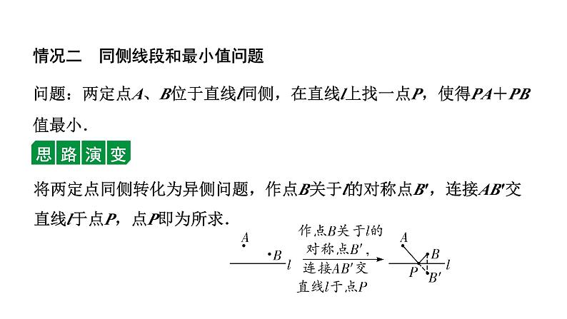 2024辽宁中考数学二轮中考考点研究 微专题 对称求最值 (课件)04