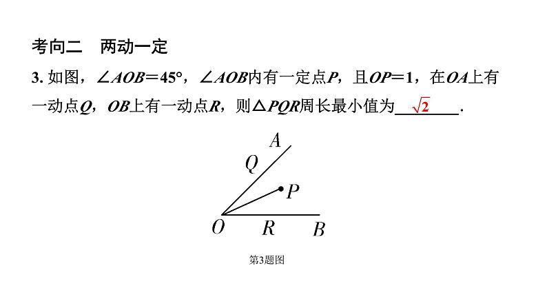 2024辽宁中考数学二轮中考考点研究 微专题 对称求最值 (课件)07