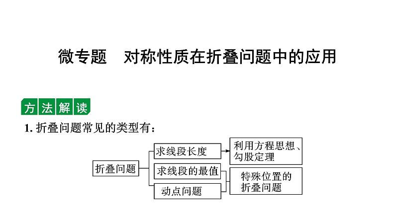 2024辽宁中考数学二轮中考考点研究 微专题 对称性质在折叠问题中的应用 (课件)01