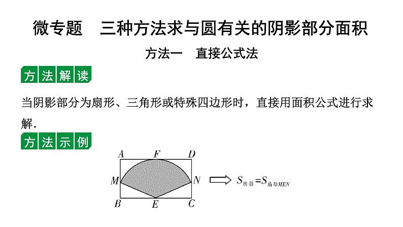 2024辽宁中考数学二轮中考考点研究 微专题 三种方法求与圆有关的阴影部分面积 (课件)01